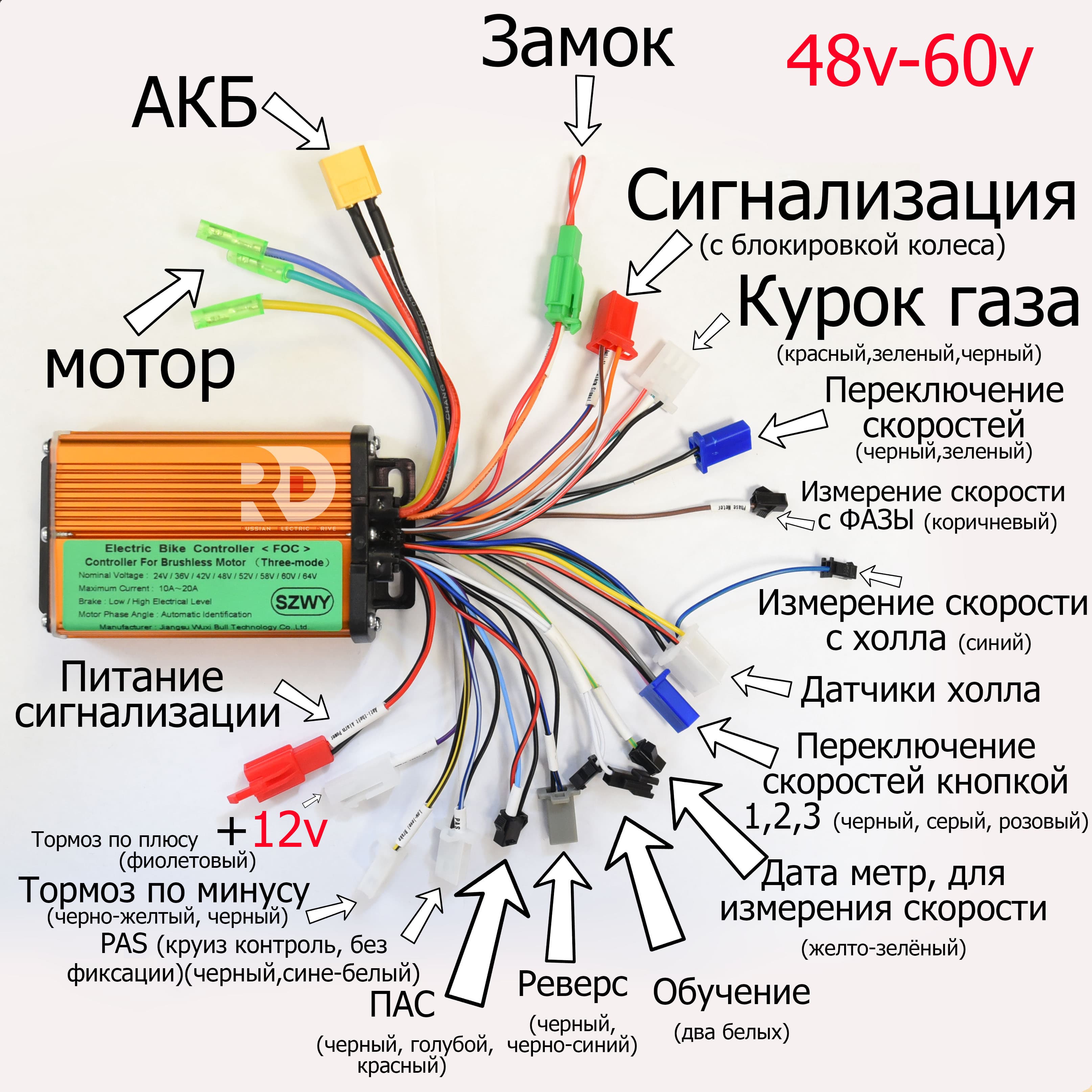 Контроллер синусный 24-60V 350W